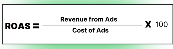 Digital Marketing KPIs for CEOs in 2025