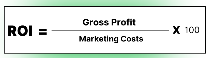 Digital Marketing KPIs for CEOs in 2025