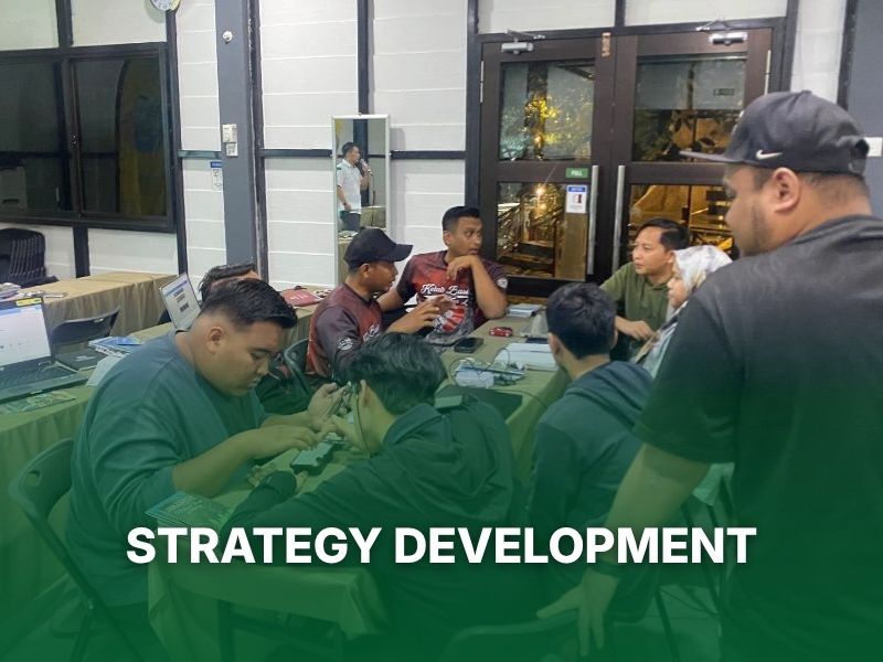Revenue-Driven Marketing Technology Company - Kawan Elite
